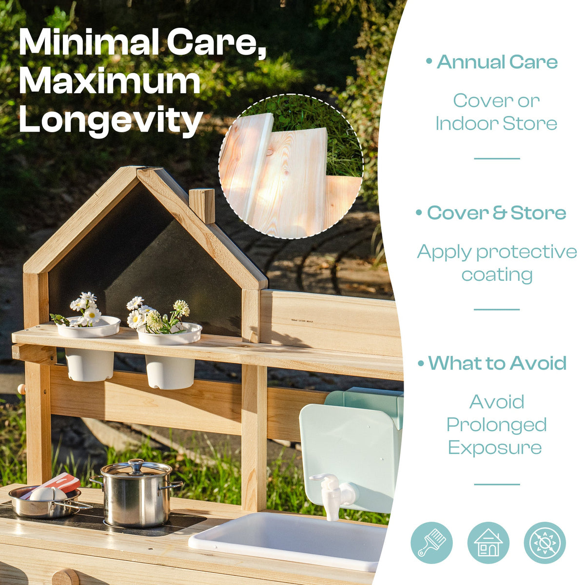 ROBUD Outdoor Mud Kitchen with Accessories minimal care maximum longevity care guide showing annual care, cover and store, and protective coating tips